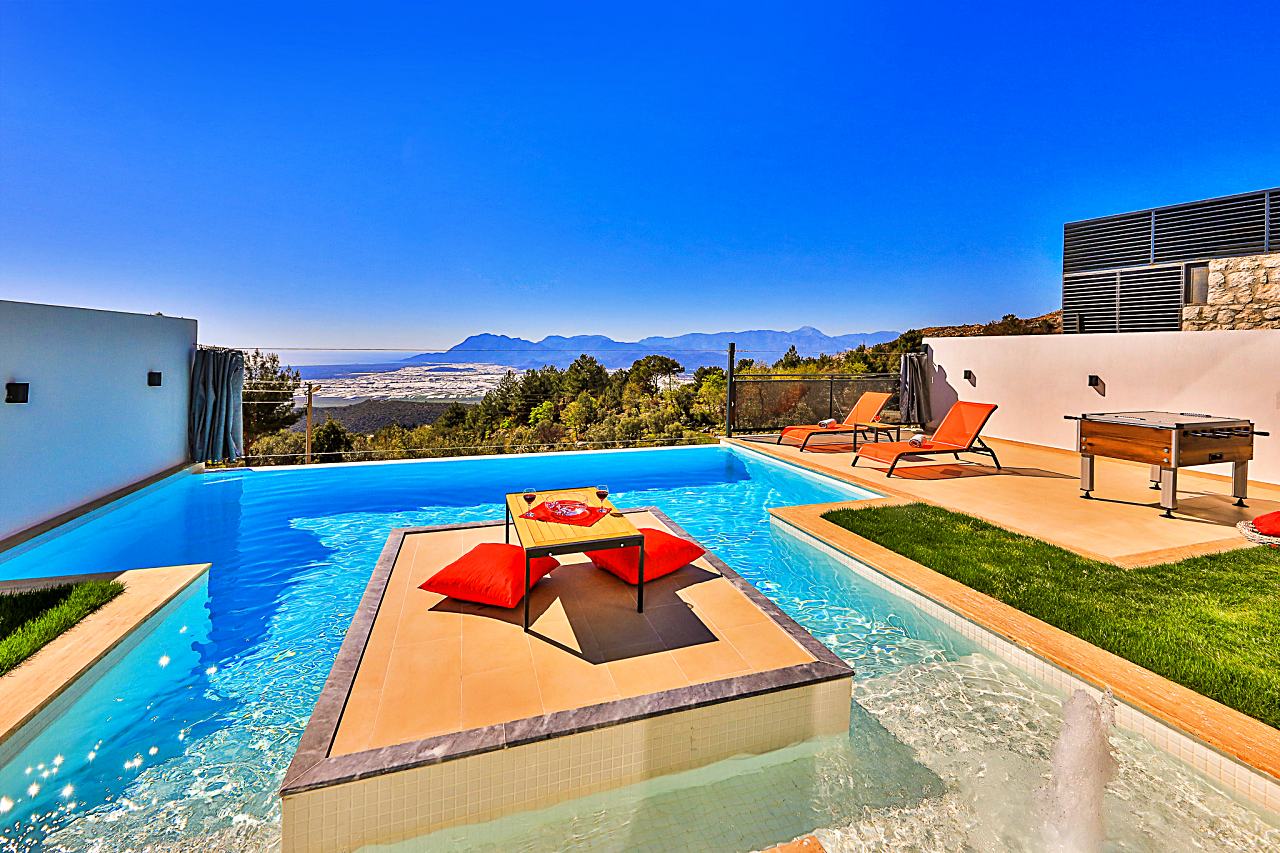 Villa Alyans